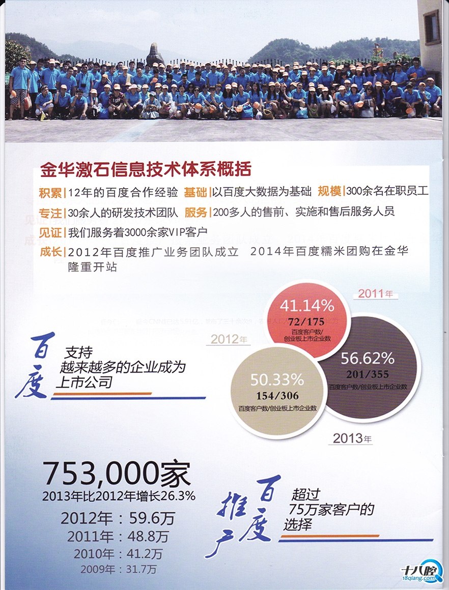商务快车推广软件_京东快车推广计划_京东快车无线端推广