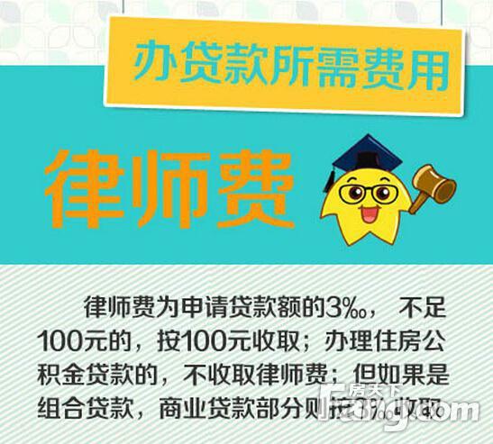 物业费表格模板_物业费收入交什么税