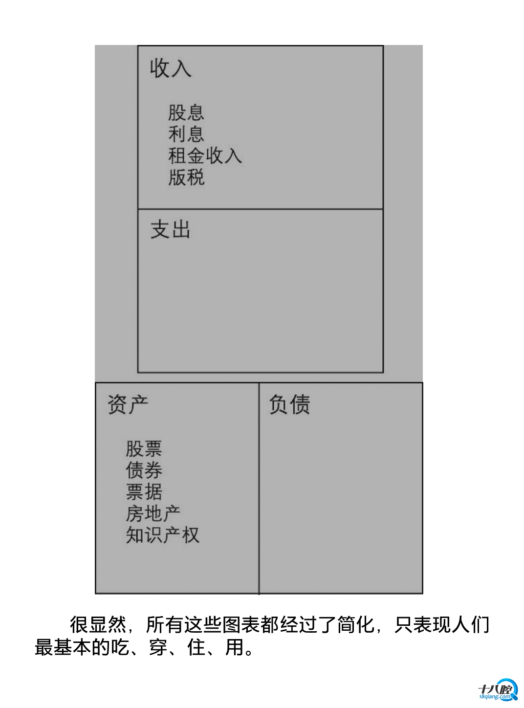 [其他]深度好文:父母的一念，孩子的一生-富爸爸穷爸爸解读(父母必读) [复制链接]