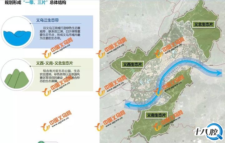 浙中区域产业集群竞争力升级研究