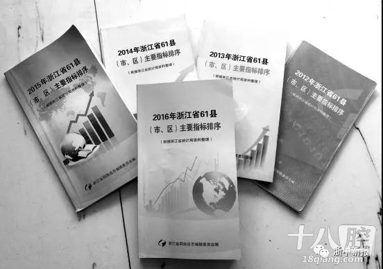 世界各国gdp排名_义乌人均gdp(3)