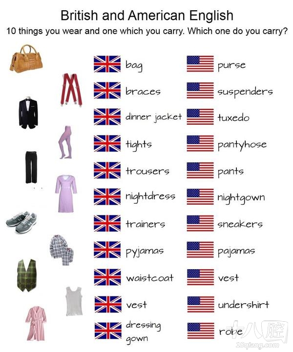"羽绒服","西装","夹克"等外套用英语怎么说?