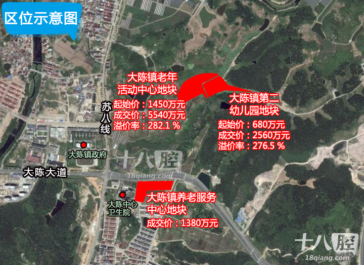 3%,碧桂园竞的赤岸镇政府东侧地块,义乌房市进一步腾飞