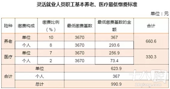 义乌多少人口_走进义乌丨义乌人口一年少了60万 真相揭开了