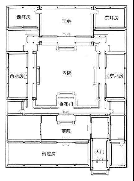 北京四合院大改造,她的家是一座收藏博物馆