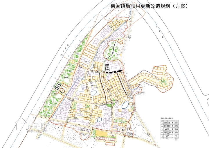 【规划公示】亩+49亩!义乌镇这二个村更新改造