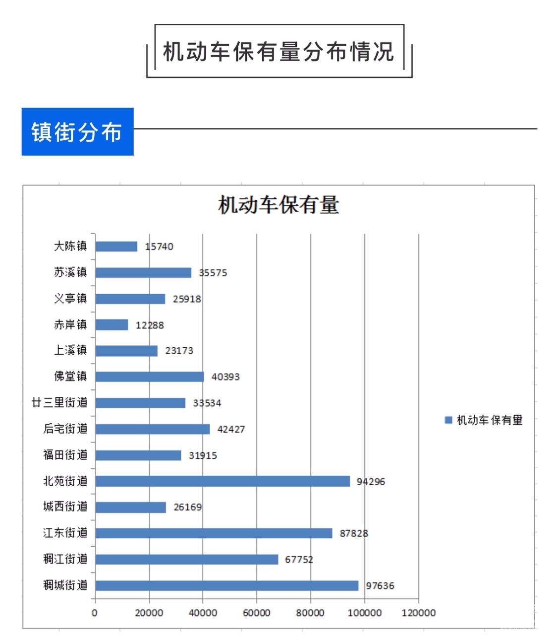 义乌外来人口数量_义乌春节外来人口有多少,都去了哪里(2)