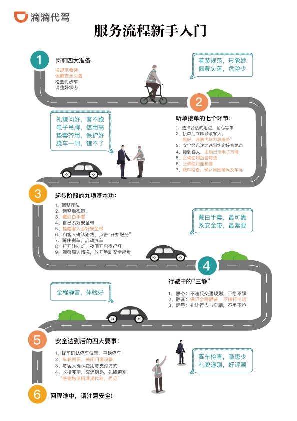 滴滴代驾开始招募郊县司机了