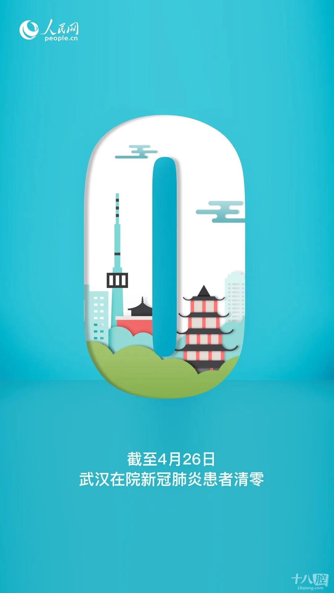 武汉,清零!