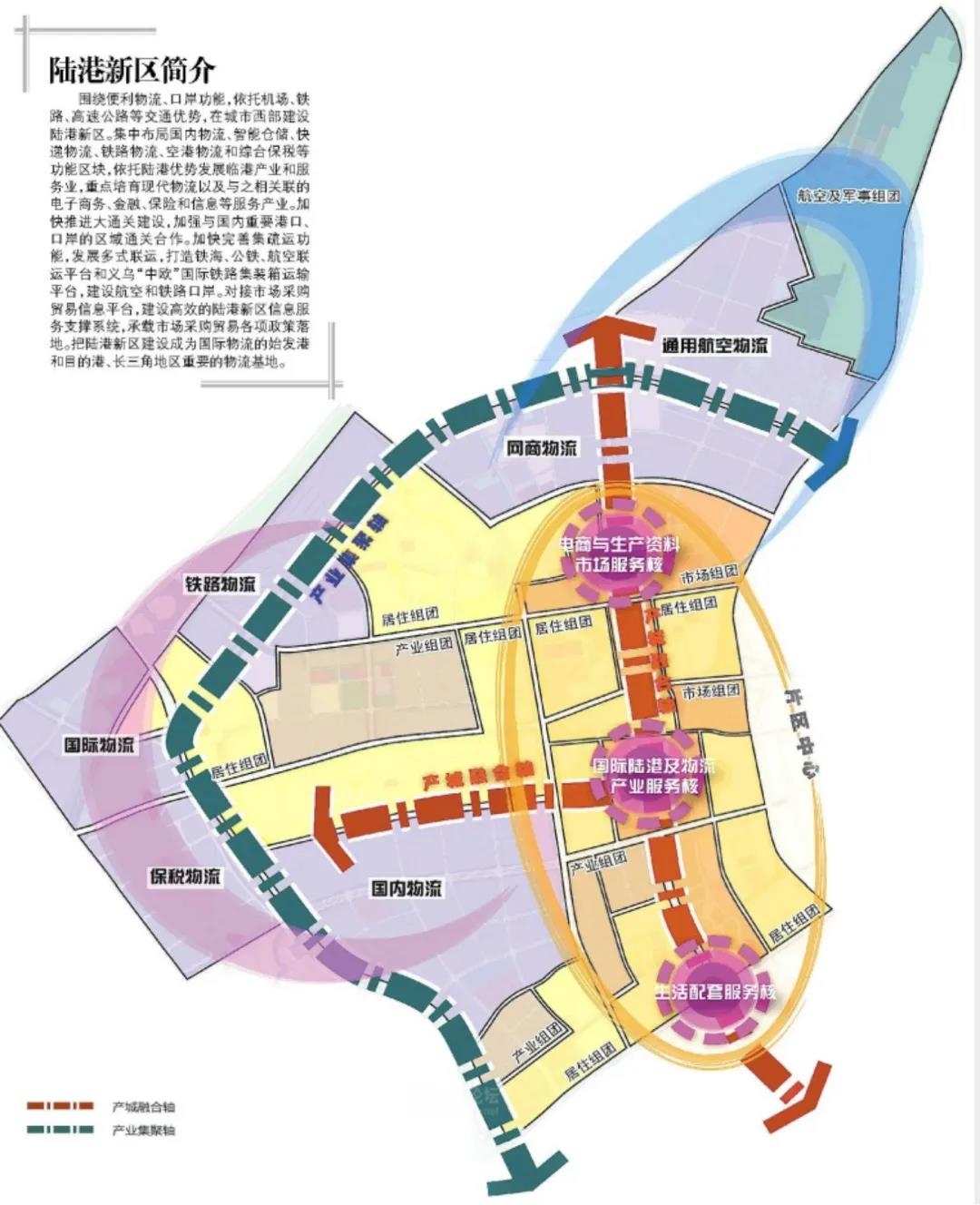 快讯 城建规划 正文根据义乌政府土地规划政策,陆港新城板块主要有