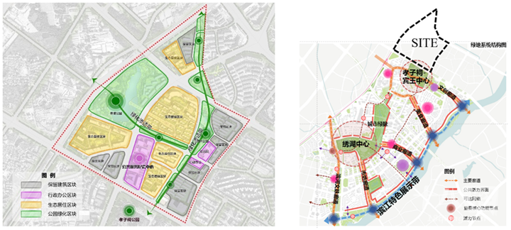 义乌秦塘区块城市设计实践方案参考