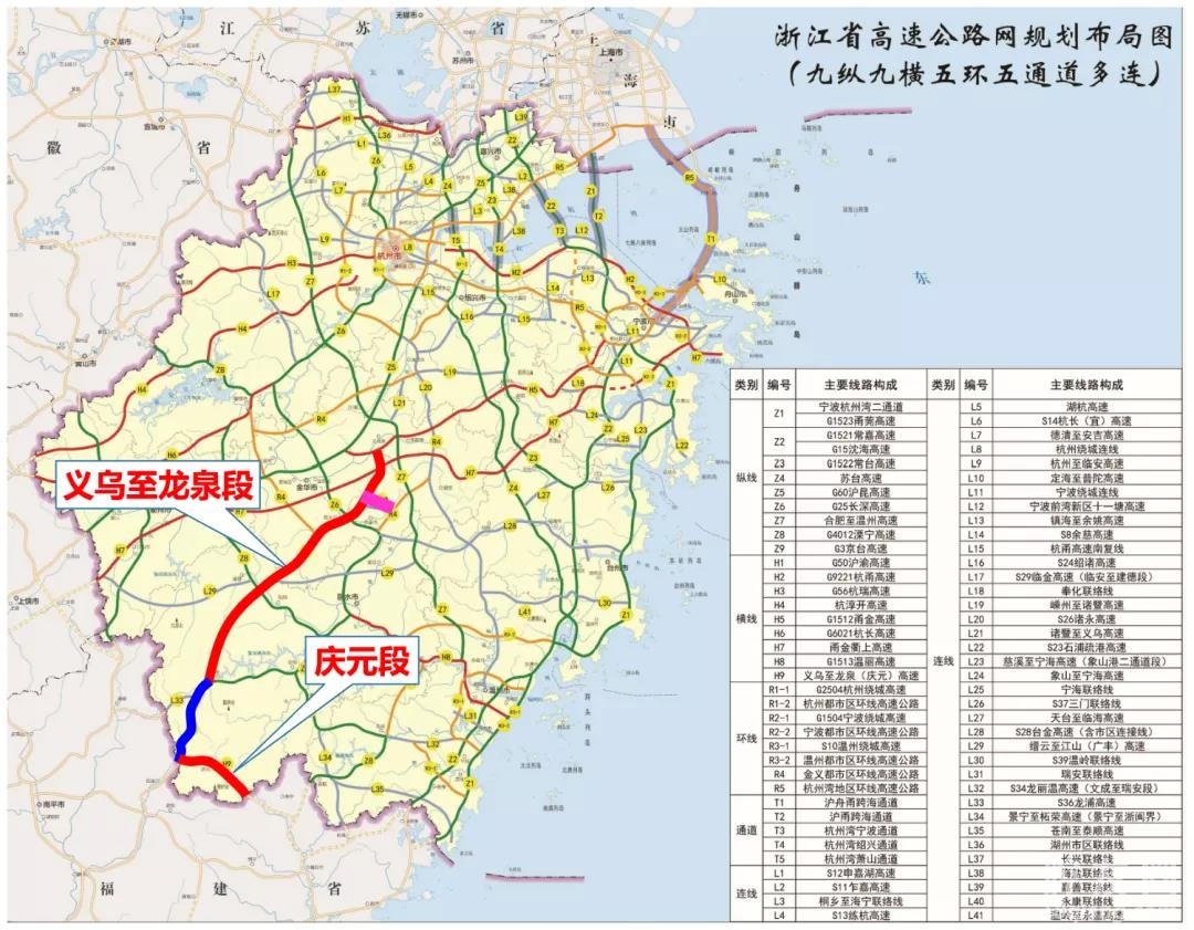 公里义乌至龙泉段路线这条新增的义龙庆高速公路记者从会上获悉在义乌