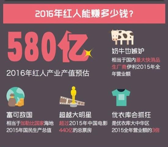 纳税证明_月收入一万纳税多少(2)