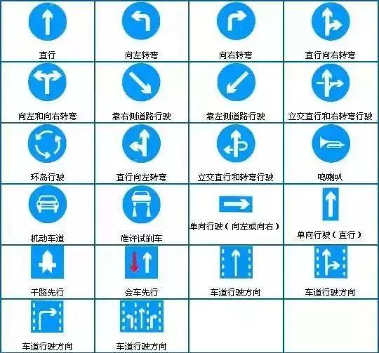 科目三新规 1、上车准备 上车确认身份信息后,下车按逆时针方向绕车一圈,观察车辆外观和周围交通情况,确认安全。 2、灯光模拟考试 根据语音提示,在5秒做出相应的灯光指示操作。无照明、照明不良的道路使用远光灯;照明良好的道路、会车、路口转弯、近距离跟车等情况,使用近光灯;超车、通过急弯、坡路、拱桥、人行横道或者没有交通信号灯控制的路口时,应当交替使用远近光灯示意。 3、起步 起步前检查车门是否完全关闭,调整座椅、后视镜,系好安全带。通过后视镜观察后方交通情况,确然安全后,开启左转向灯,挂一档,松刹车,起步。