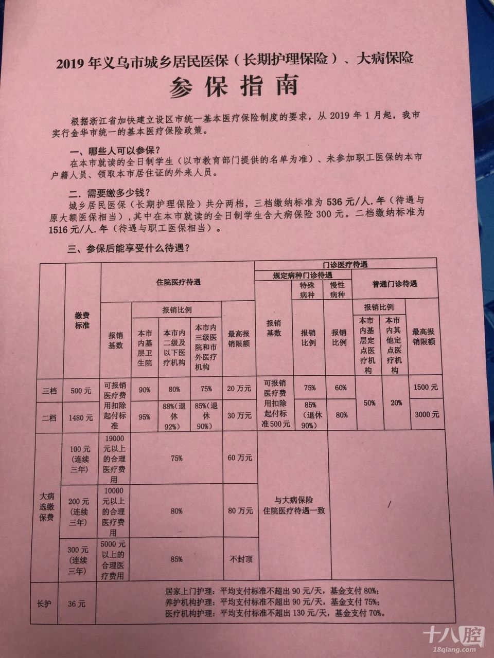 社保报销目录_社保报销目录药有多少种_社保报销目录范围