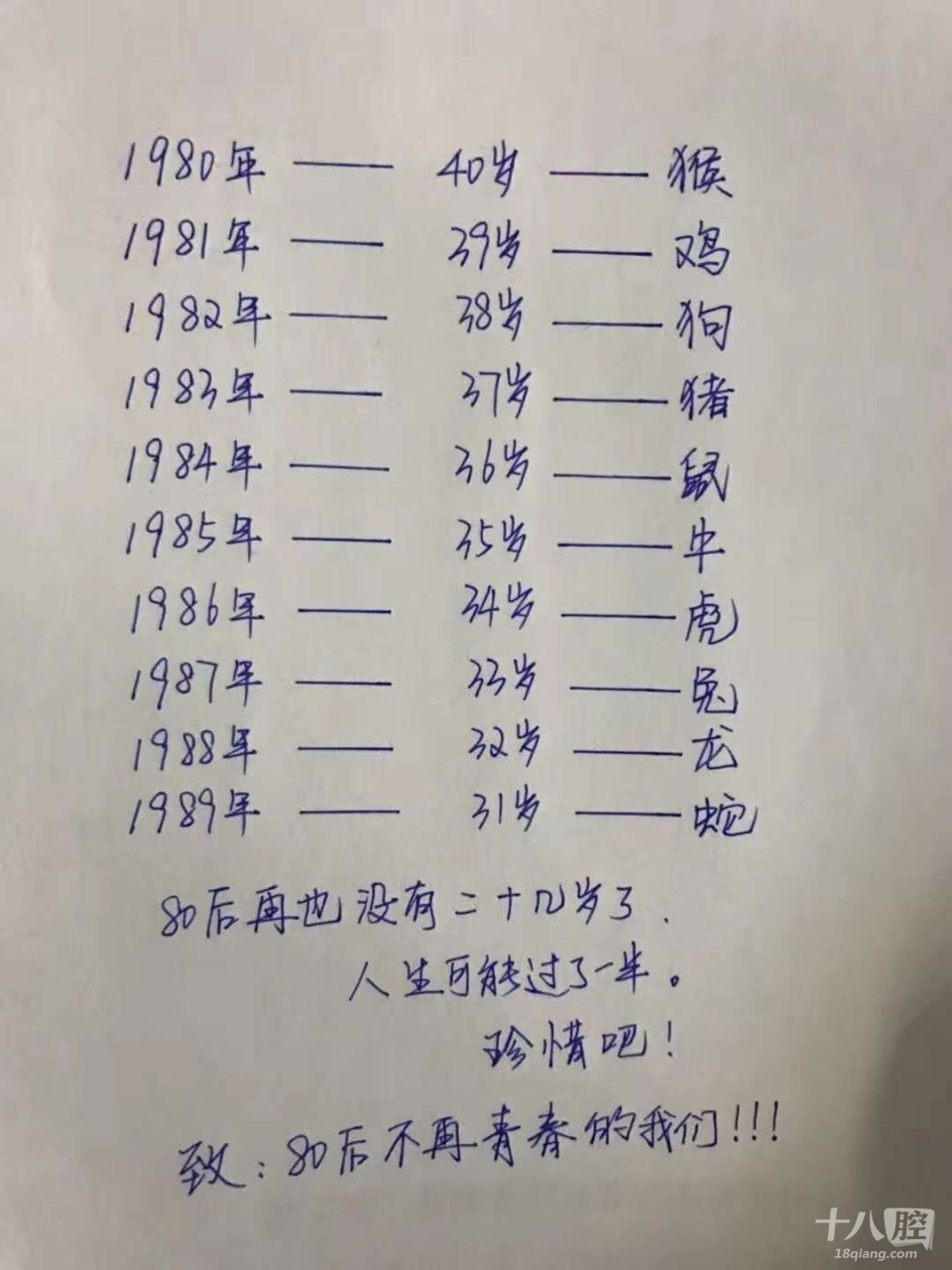 80后终于老了!这个尴尬的年龄,谈爱情已老,谈死太