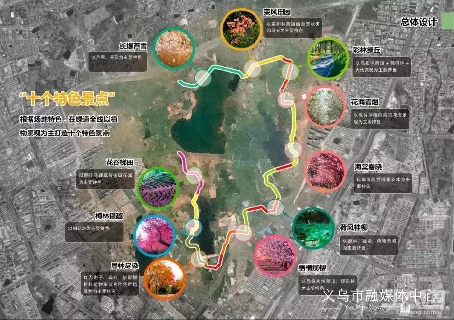 快讯 城建规划 正文11月30日,记者在幸福湖城市绿肺项目的环路绿道