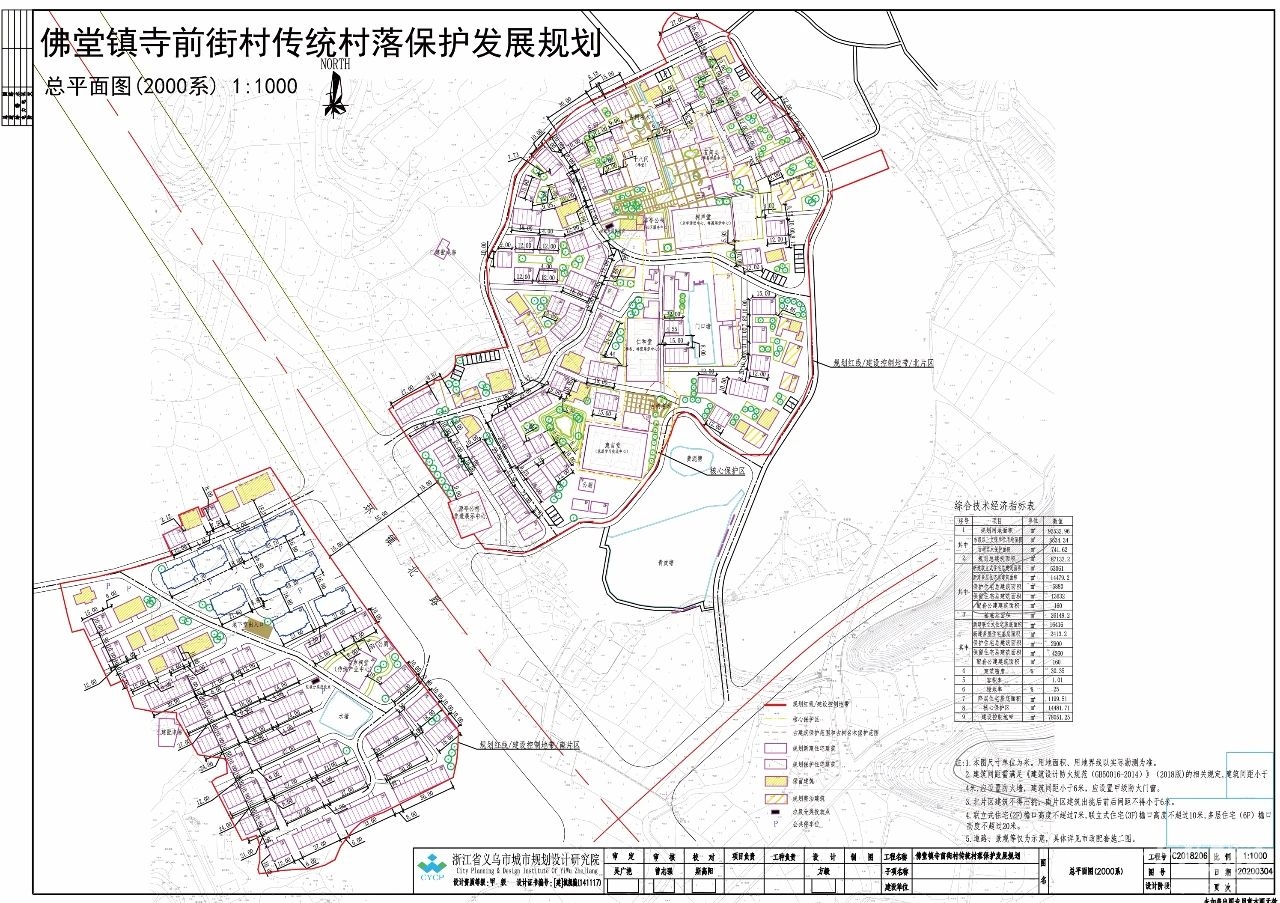 义乌江湾旧村改造规划图片