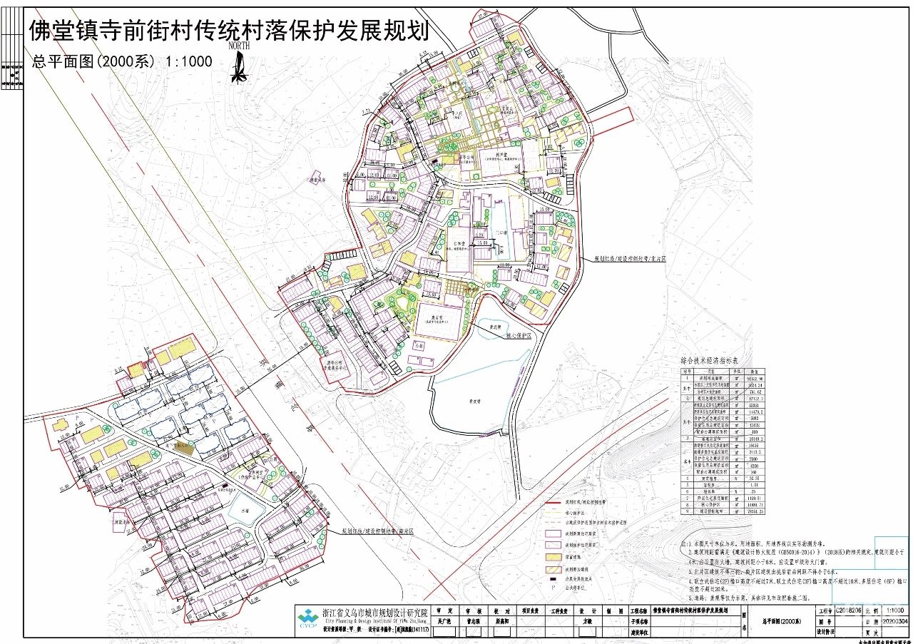 2020年3月12日 2,佛堂镇寺前街村传统村落保护发展规划义乌市佛堂镇