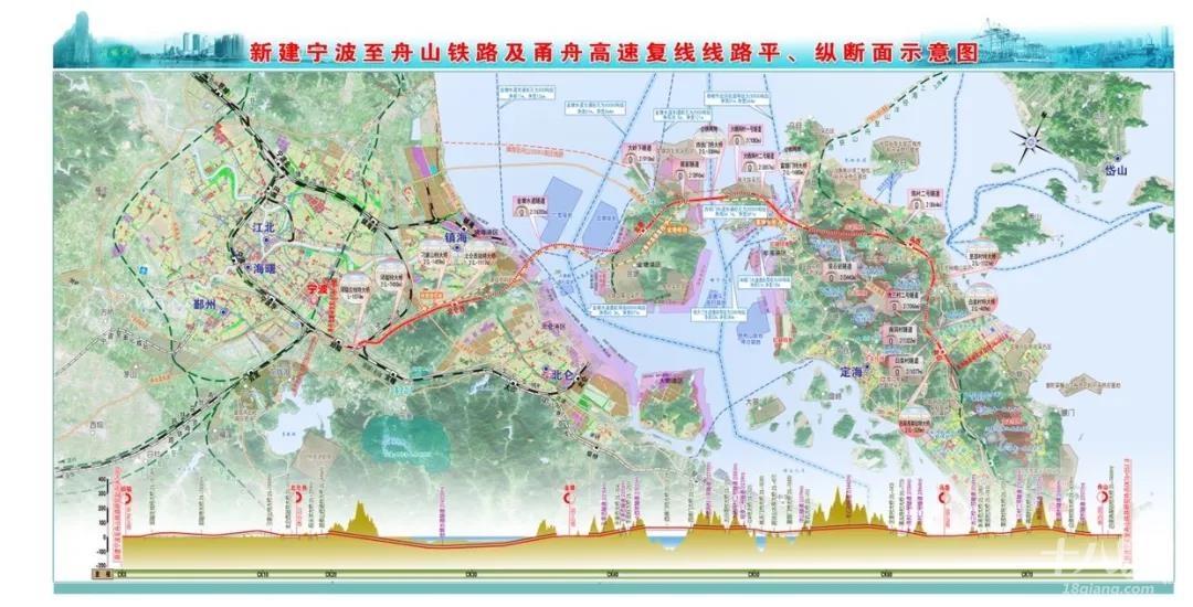 涉及征收义乌49村1400余亩,金甬铁路义乌段及拆迁安置项目批复