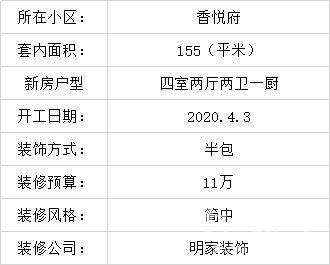 【香悦府】155平方简中风格|装修大本营 义乌十八腔论坛