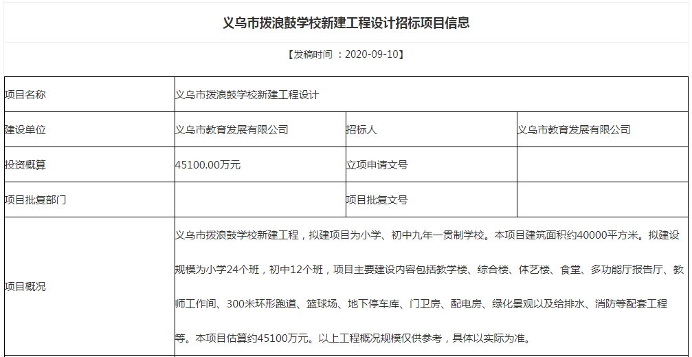 正文近期,义乌市拨浪鼓学校新建工程设计和望道小学新建工程招标公示