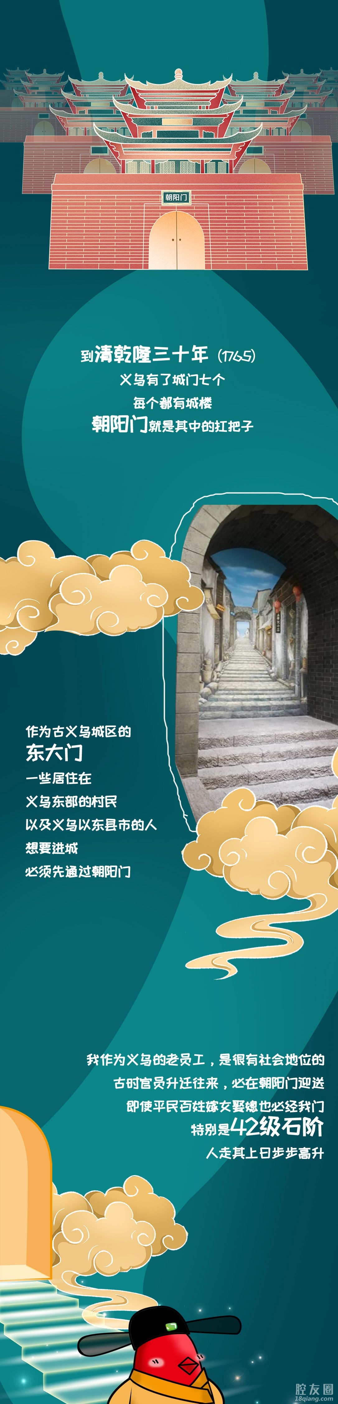 义乌朝阳门的前世今生