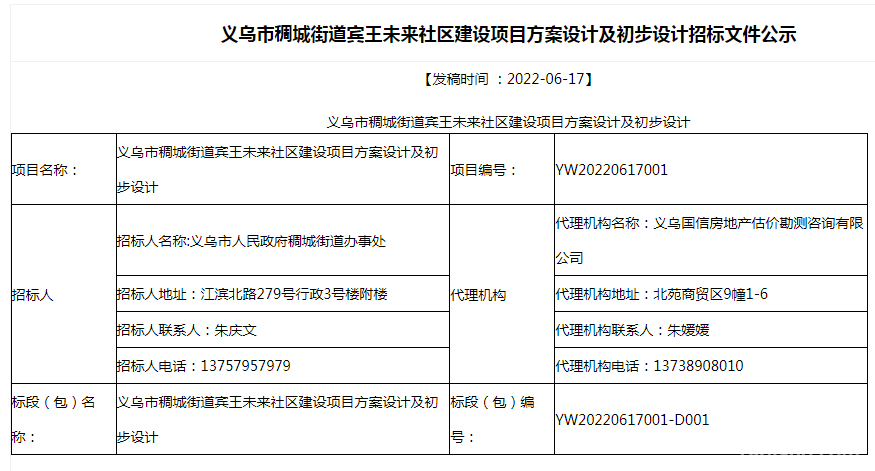 稠城街道宾王未来社区建设项目设计启动招标