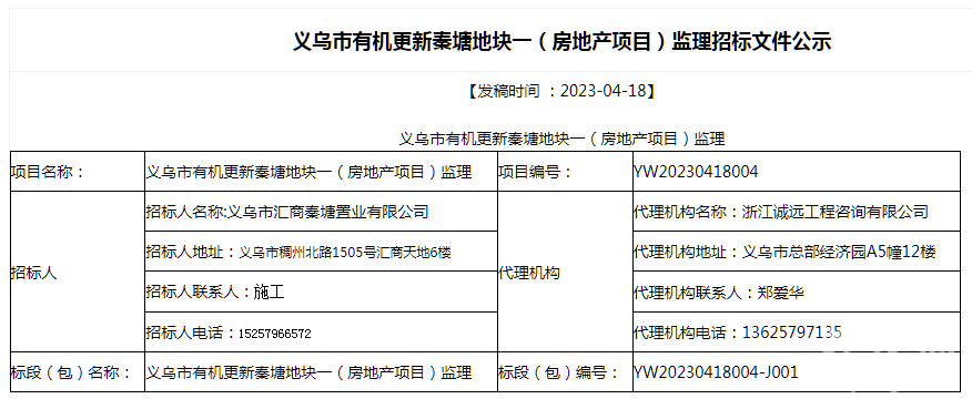 本招标项目义乌市有机更新秦塘地块一(房地产项目) 已由相关部门批准