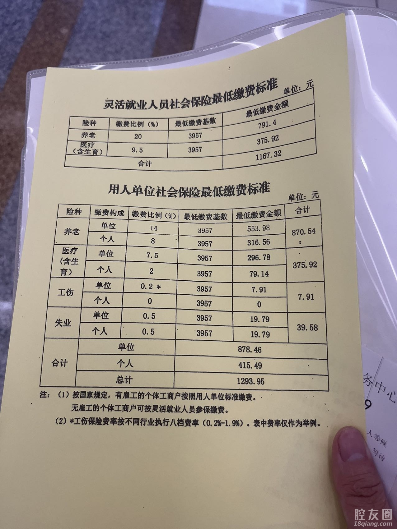 有没有知道情况的,同样是灵活就业情况缴纳的社保,费