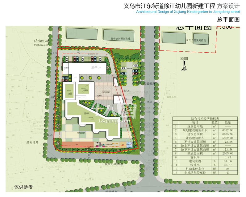 【规划公示】涉及义乌北苑,后宅,江东,苏溪等六所幼儿园规划公示