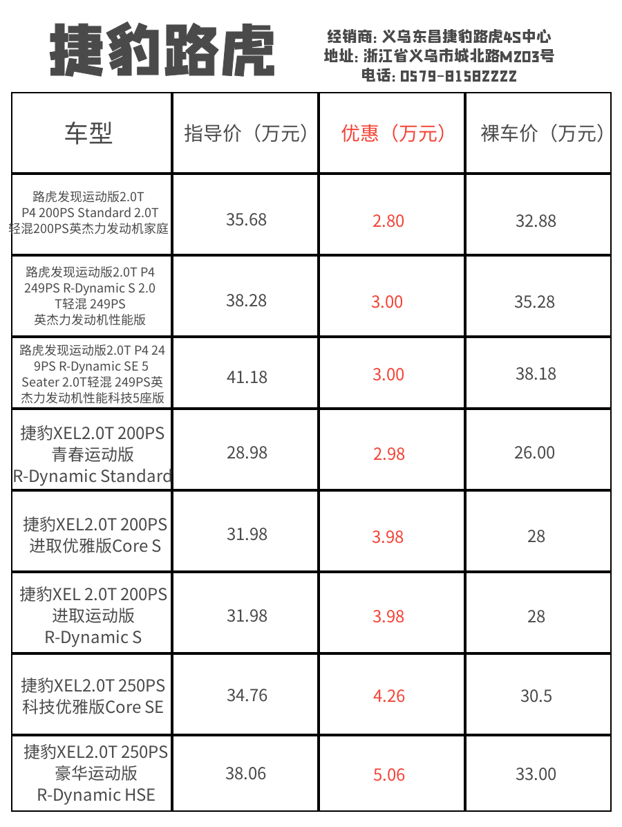 人口与车辆需求_人口与环境思维导图(3)