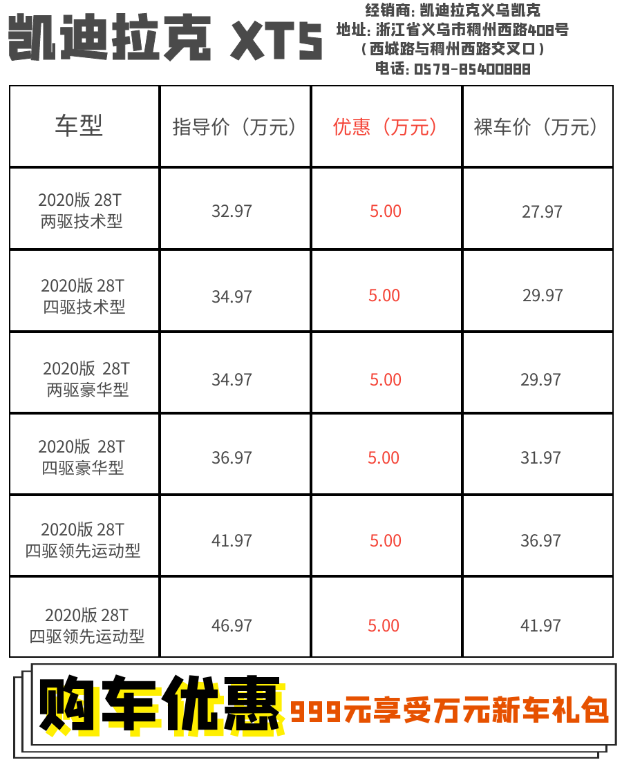 人口与车辆需求_人口与环境思维导图(3)